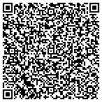 QR code with Institute Of Transformational Hypnothera contacts