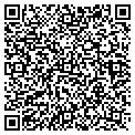 QR code with Gift Shoppe contacts