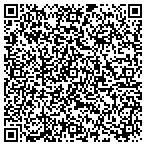 QR code with Michigan Institute Of Pain Management P C contacts