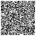 QR code with Michigan Public Health Institute contacts