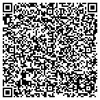 QR code with Michigan Public Health Institute contacts