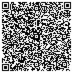QR code with Premier Cpr Training Institute contacts