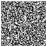 QR code with Research And Technology Institute Of West Michigan contacts