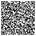 QR code with Robert Aj Institute contacts