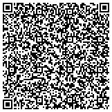 QR code with Federal House Inn-berkshires bed and breakfast contacts