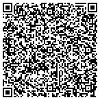 QR code with Its Unique Thrift Store Gift Shop contacts