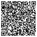 QR code with Davenport Sandra L H contacts