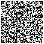 QR code with Hafer's Gunsmithing Inc. contacts