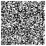 QR code with The Doctors House B&B of Martha's Vineyard contacts