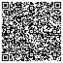 QR code with Medlaw Consulting contacts
