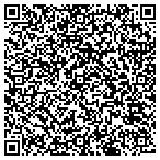 QR code with Help-U-Sell Homes Matter Realt contacts