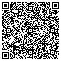 QR code with Pjays Gifts contacts