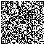 QR code with Personal Defense Specialist, Inc. contacts