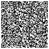 QR code with Highland Hideaway B&B Resort and Winery contacts