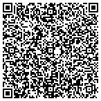 QR code with Nestle Inn Bed & Breakfast contacts