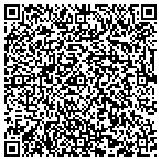 QR code with Hyperbaric Institute of Nevada contacts