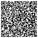 QR code with Milan C Miskovsky contacts