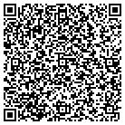 QR code with Mohammad Khan Nadeem contacts