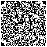 QR code with 1st towing & junk car buyers / cash for junk cars contacts