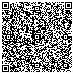 QR code with Board Of Governors Rsrch Libr contacts