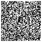 QR code with Center For Women Policy Study contacts