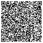 QR code with Institute For Intensive English Elizabeth contacts