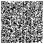 QR code with Institute For Latino Studies Research And Develo contacts