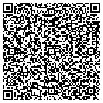 QR code with Institute Of Mathematical Physics contacts
