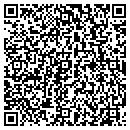 QR code with The Spirit of Mexico contacts