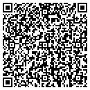 QR code with Knicknacks Plus contacts