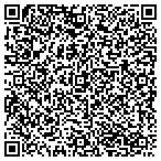 QR code with Juice Plus+ by Kimberly Franzen contacts
