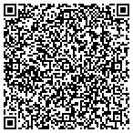 QR code with All American Towing S.T.A Inc contacts