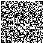 QR code with International Council-Employer contacts