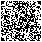 QR code with Modell's Sporting Goods contacts