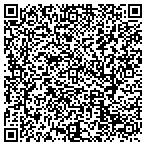 QR code with Innovation Center Technology Transfers LLC contacts