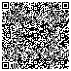 QR code with Consumer Healthcare Prod Assn contacts