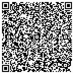 QR code with Battery Sales & Service contacts