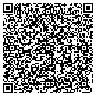 QR code with Institute For Human Prfrmnc contacts