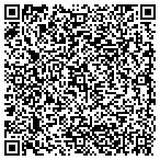 QR code with Institute For Public Architecture Inc contacts