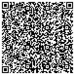 QR code with Institute For The Psychoanalytic Study Of Subjectivity contacts