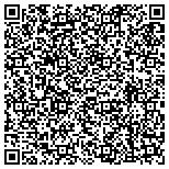 QR code with Institute Of Energy & Environmental Reseach Inc contacts