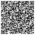 QR code with All Roads Towing contacts