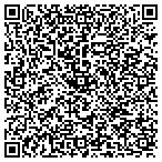 QR code with Professional Firearms Conslnts contacts
