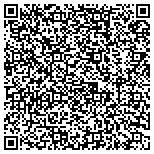 QR code with Rockland Chemical Dependency Studies Institute Inc contacts
