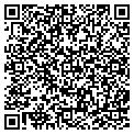 QR code with Emerald City Gifts contacts