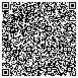 QR code with Suffolk Institute Of Psychtherapy And Psychoanalysis Inc contacts