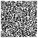 QR code with Brakes Plus - Castle Rock contacts