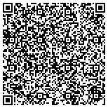 QR code with Brakes Plus - Littleton South Kipling contacts