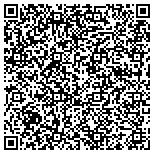 QR code with Brakes Plus - West Colorado Springs contacts