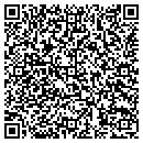 QR code with M A Hill contacts